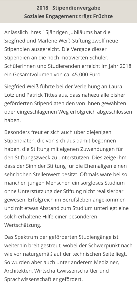 Anlässlich ihres 15jährigen Jubiläums hat die Siegfried und Marlene Weiß-Stiftung zwölf neue Stipendien ausgereicht. Die Vergabe dieser Stipendien an die hoch motivierten Schüler, Schülerinnen und Studierenden erreicht im Jahr 2018 ein Gesamtvolumen von ca. 45.000 Euro.  Siegfried Weiß führte bei der Verleihung an Laura Lotz und Patrick Tittes aus, dass nahezu alle bisher geförderten Stipendiaten den von ihnen gewählten oder eingeschlagenen Weg erfolgreich abgeschlossen haben.  Besonders freut er sich auch über diejenigen Stipendiaten, die von sich aus damit begonnen haben, die Stiftung mit eigenen Zuwendungen für den Stiftungszweck zu unterstützen. Dies zeige ihm, dass der Sinn der Stiftung für die Ehemaligen einen sehr hohen Stellenwert besitzt. Oftmals wäre bei so manchen jungen Menschen ein sorgloses Studium ohne Unterstützung der Stiftung nicht realisierbar gewesen. Erfolgreich im Berufsleben angekommen und mit etwas Abstand zum Studium unterliegt eine solch erhaltene Hilfe einer besonderen Wertschätzung.  Das Spektrum der geförderten Studiengänge ist weiterhin breit gestreut, wobei der Schwerpunkt nach wie vor naturgemäß auf der technischen Seite liegt. So wurden aber auch unter anderem Mediziner, Architekten, Wirtschaftswissenschaftler und Sprachwissenschaftler gefördert. 2018   Stipendienvergabe Soziales Engagement trägt Früchte